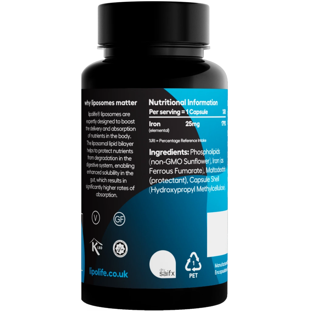 Liposomal Iron Capsules