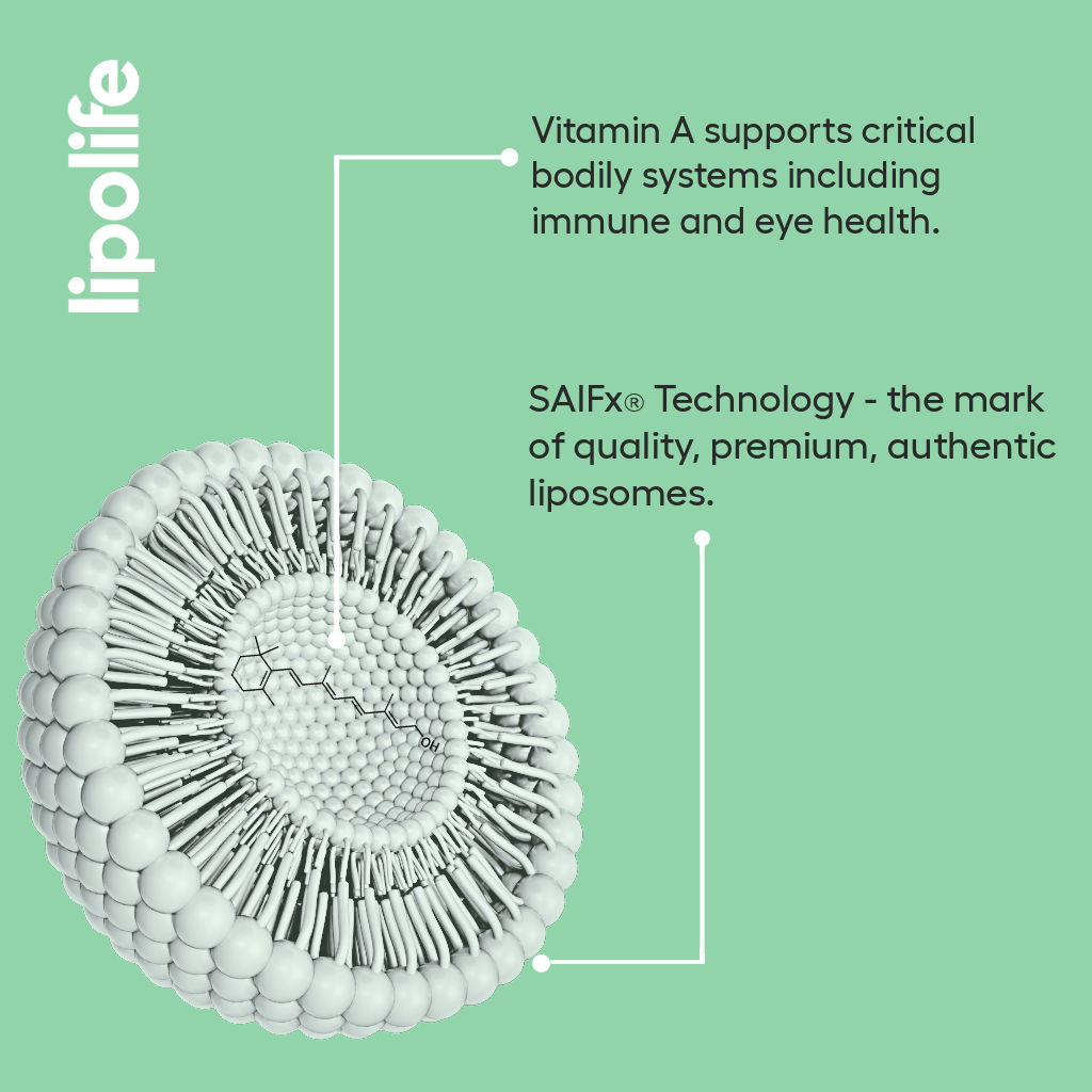 Liposomal Vitamin A