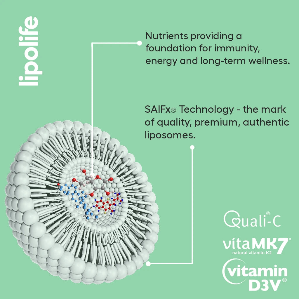 Liposomal Vitamin C, D3, K2 and Zinc
