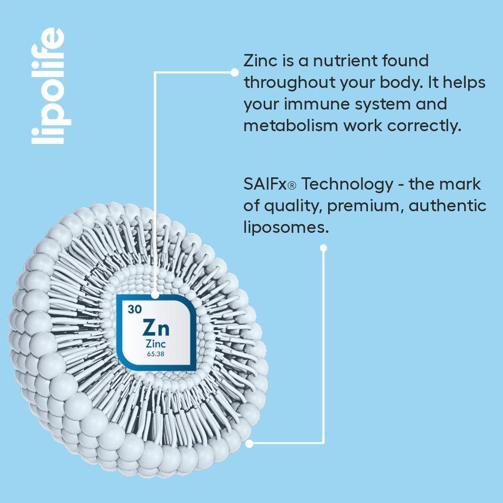 Liposomal Zinc