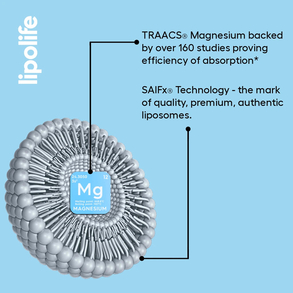 Liposomal Magnesium