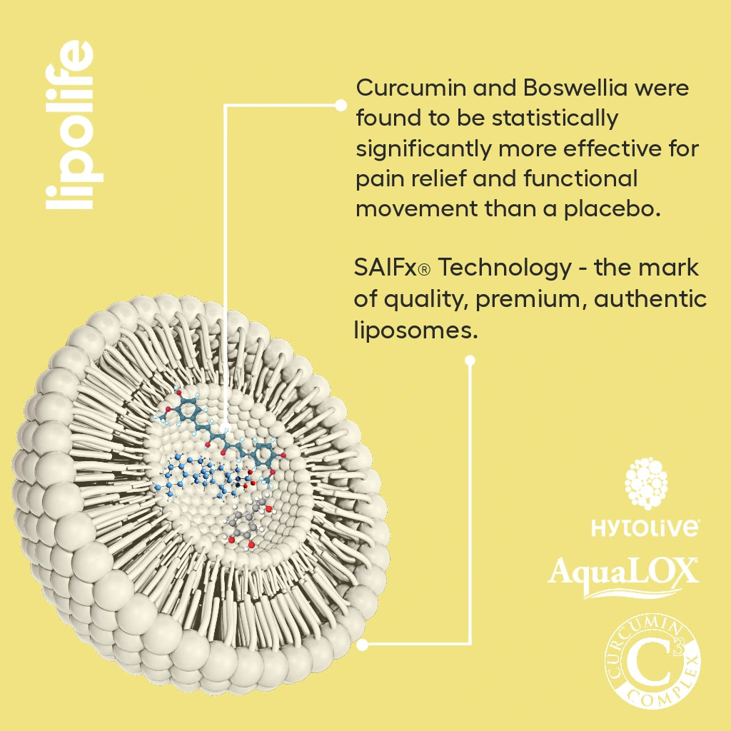 Liposomal Boswellia and Curcumin