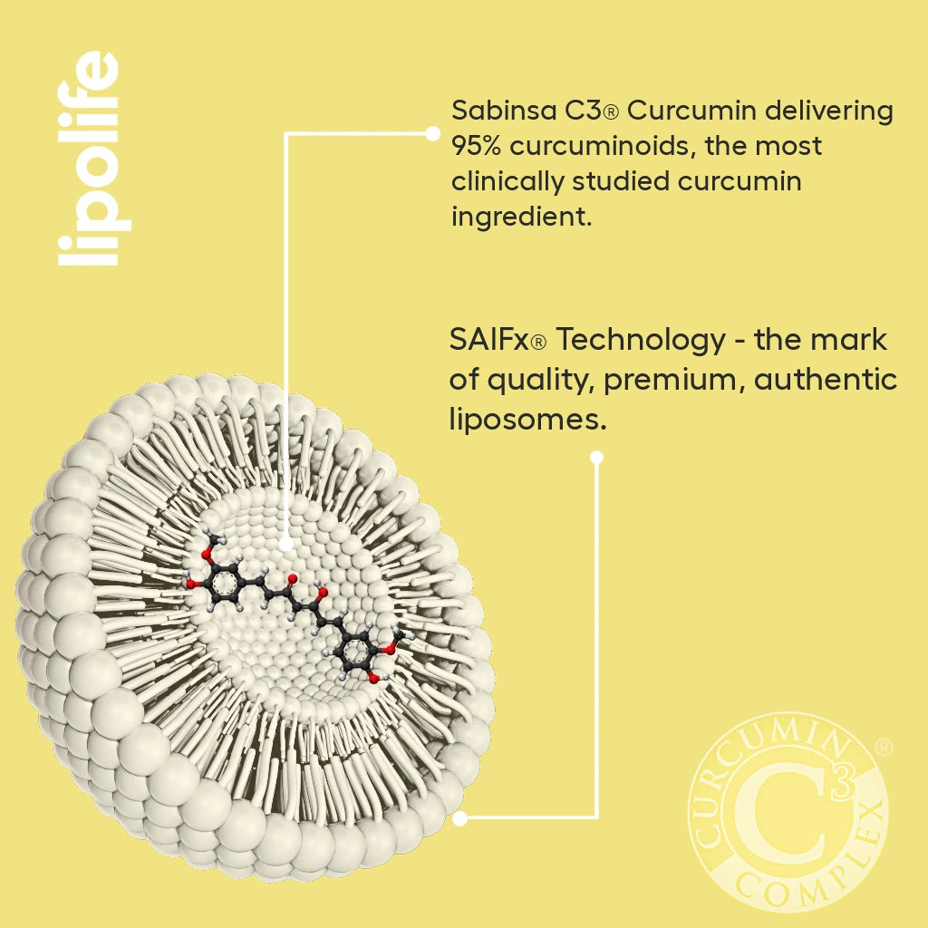 Liposomal Curcumin