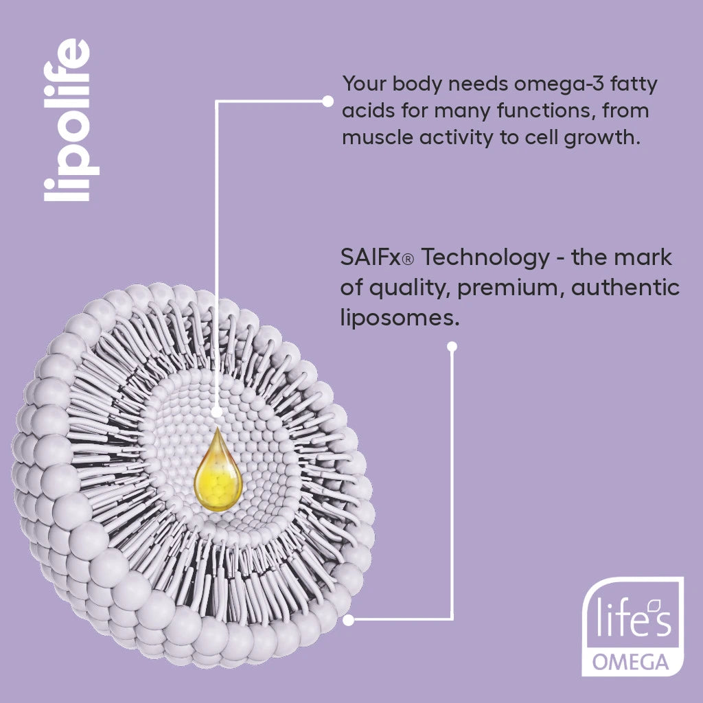 Liposomal Omega