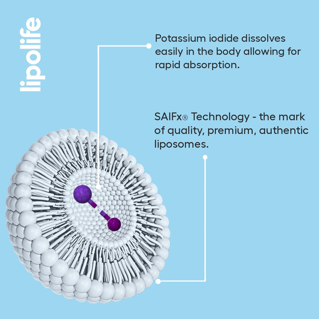 Liposomal Iodine