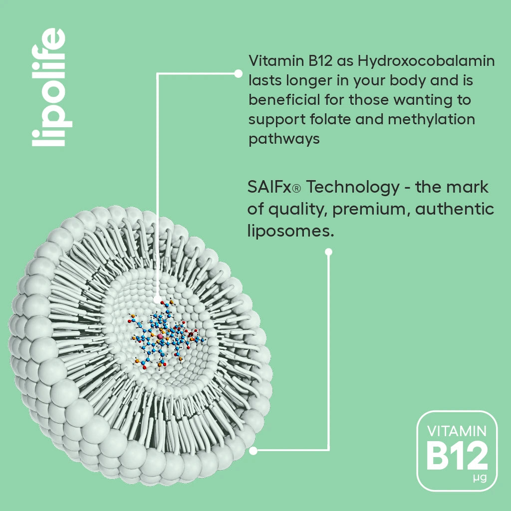 Liposomal Vitamin B12