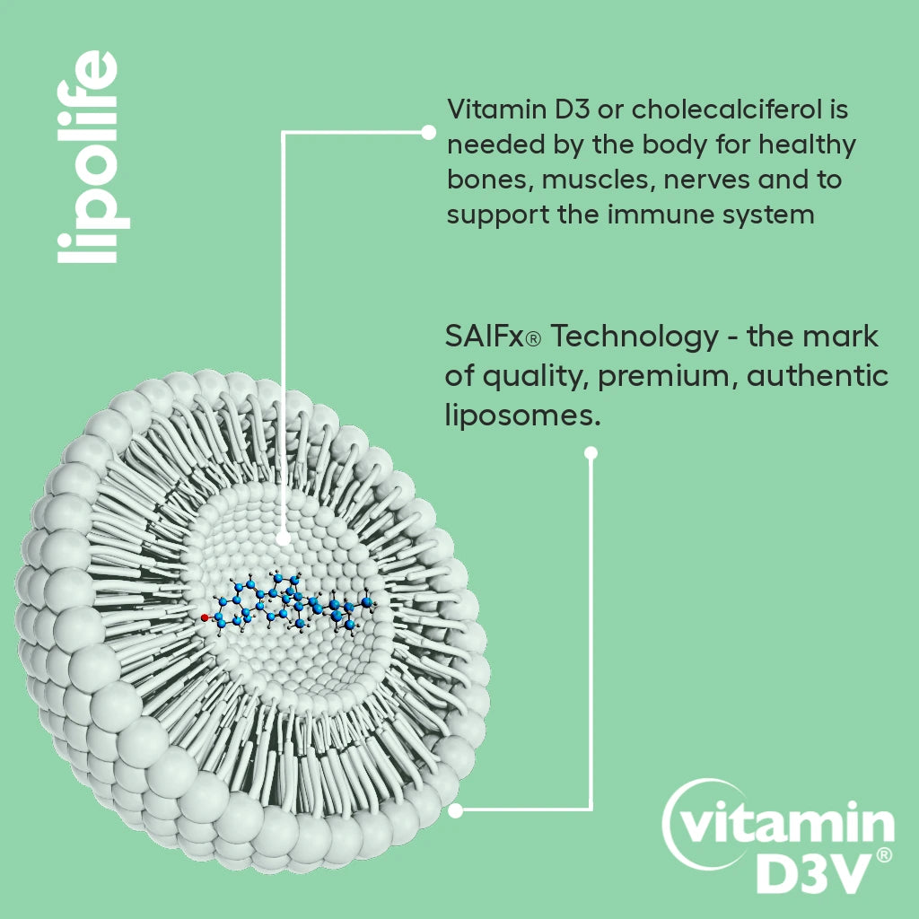 Liposomal Vitamin D3
