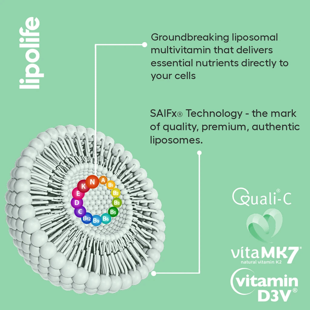 Liposomal Multivitamin