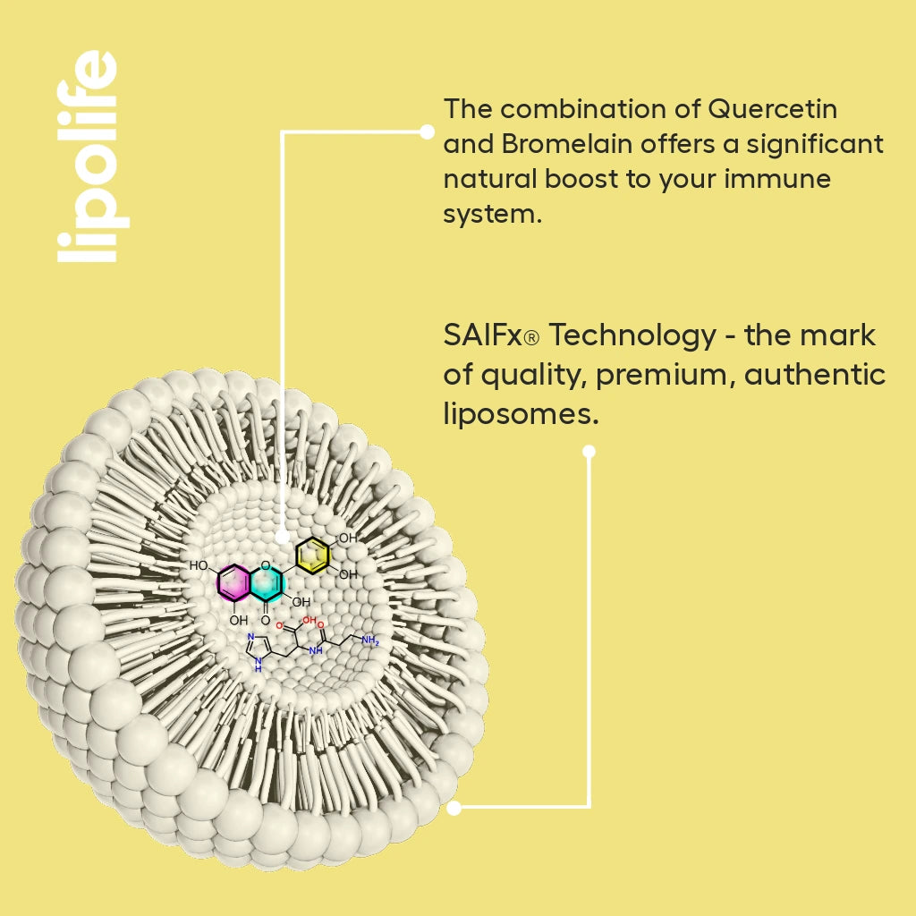 Liposomal Quercetin and Bromelain
